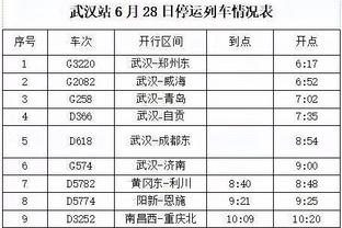 及时雨？️4连败&5场不胜怎么办，那就踢拜仁来个5-1泄愤！